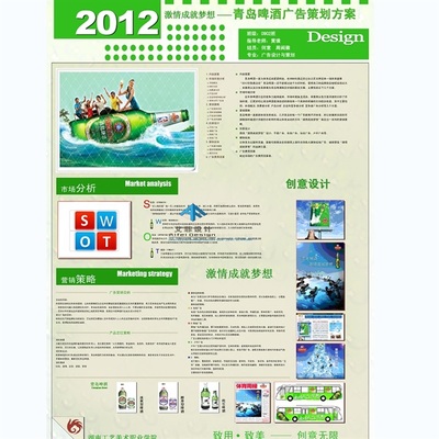 創(chuàng)意與商業(yè)的碰撞 我的原創(chuàng)廣告畢業(yè)設(shè)計展板創(chuàng)作心路